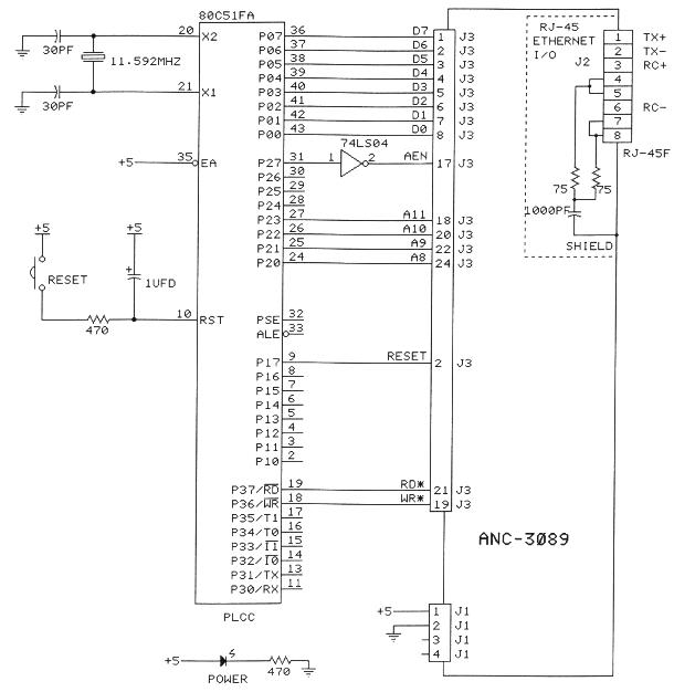 8052 to ANC-3089 Interface