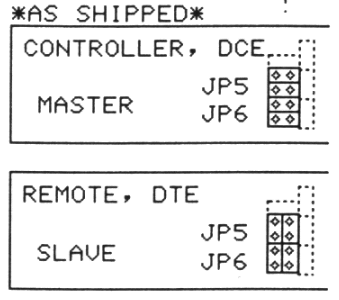 tx/rc reverse jumpers
