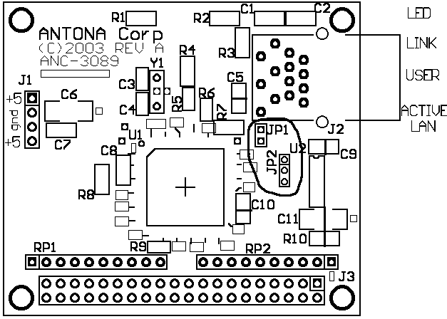 ANC-3089 Jumper Location